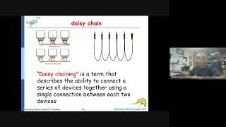 Chapter 10 & 11  CSC520   Online Class 15 Jan 2026