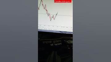 Double Bottom || chart analysis #nifty #banknifty #candlestick #stockmarket #stocks