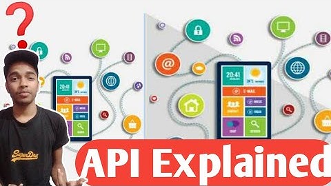 What is API? | Application Programming Interface Explained in Hindi