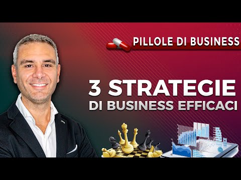 3 Strategie di Business Efficaci