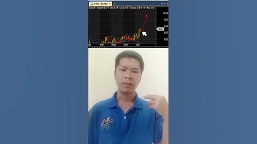 cổ phiếu HAG mua được không? Ngọc An ITP #itp #itpclub #ichimoku #ngocanitp #hag