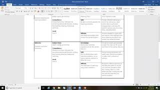 Problem-Based Learning Step 5 Content Development