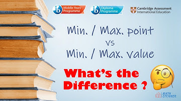 Maximum Point vs Maximum Value | Quadratic Equation | IB MYP | IBDP | O/A Levels