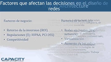Curso Cisco CCDA- Módulo 0 y 1 - Capacity - 4 / 9