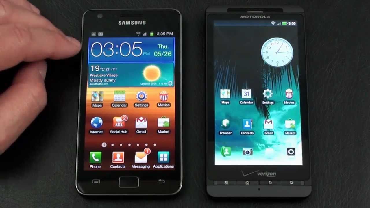Samsung Galaxy S2 Themes Free Download Best Mobile Samsung Galaxy S2 Themes Free Download Best Mobile