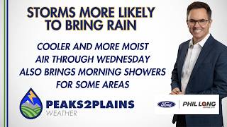 Not as warm....showers and storms the next couple of days...