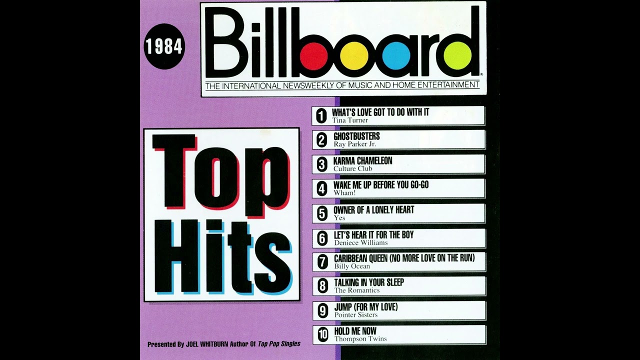 Billboard Top Hits 1984 - YouTube