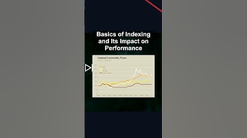 Basics of Indexing and Its Impact on Performance #ai #artificialintelligence #machinelearning Basics