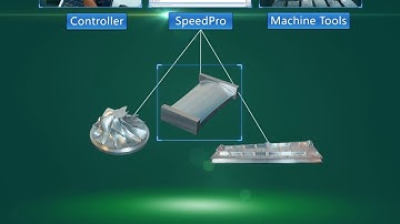 SpeedPro Machining Optimization Software