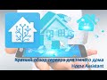 Очень краткий обзор Home Assistant