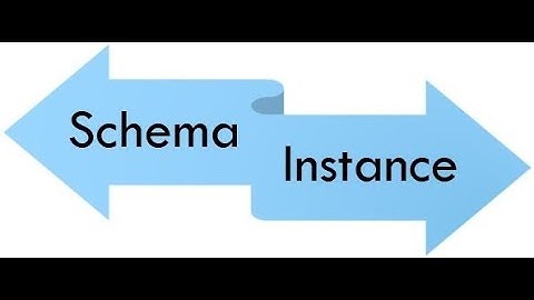Schema,Subschema,Instance