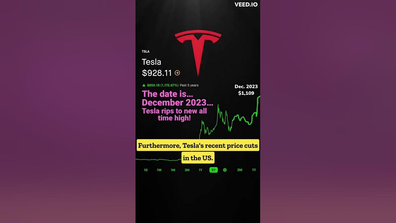 Should I Buy Tesla Stock Now Or Wait Should you buy Tesla stock now or wait? - YouTube