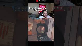 What Would You Have Done Differently?