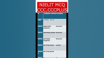 NIELIT MCQ CCC,CCCPLUS