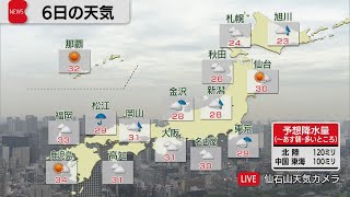 ７月６日の天気