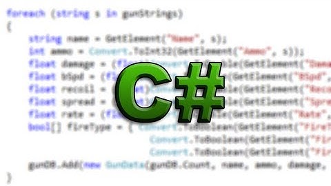 C# Tutorial Video (part 1) - How to Program in C# - The Basics