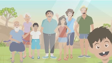 Mastering Circle Graphs | Introduction Algebra 1 | sofatutor