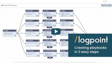 Creating a playbook in three easy steps