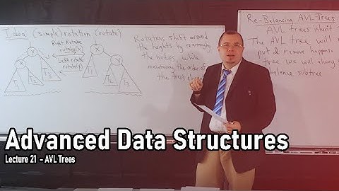 Lecture 21: AVL Trees [Advanced Data Structures]