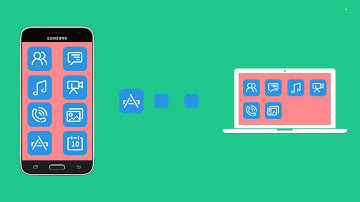 One-click to Backup & Restore Samsung Galaxy J3