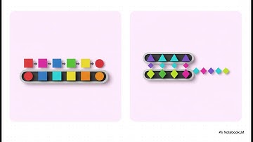 Essential Java 8 Features and Top Interview Questions | Java for Developers