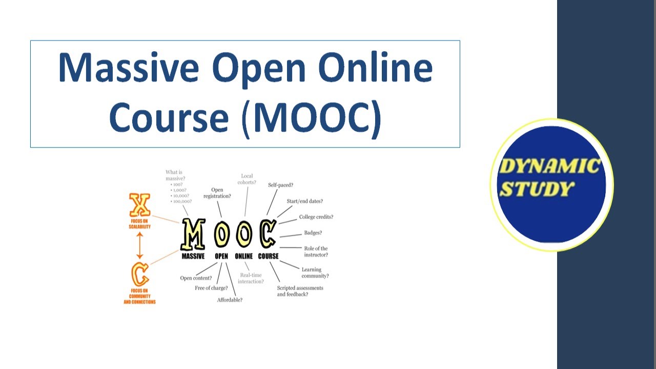 Massive Open Online Courses MOOCs in Hindi for Competitive Exams