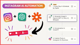 How to automate your Instagram page so it grows itself (Instagram Automation with Zapier & ChatGPT)