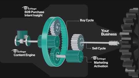 Accelerate Your ROI with TechTarget and Real Purchase Intent Insight