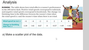 3 5 Analysis of Line of Best Fit
