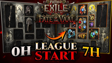 7 Hours to Endgame in POE2 – Pro Tips for 0.4