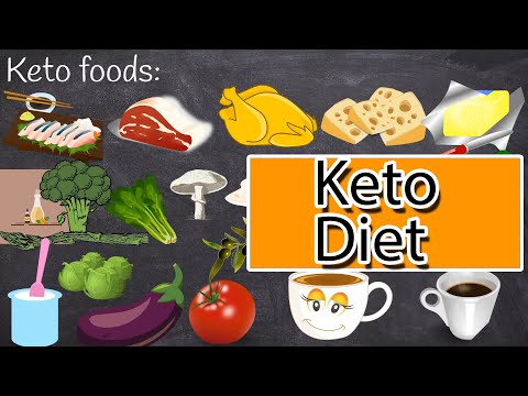 Ketogenic Diet - Best Diet for Rapid Weight Loss? Keto Diet Explained
