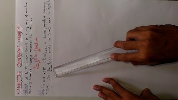 Monotone convergence theorem part 1 | REAL ANALYSIS