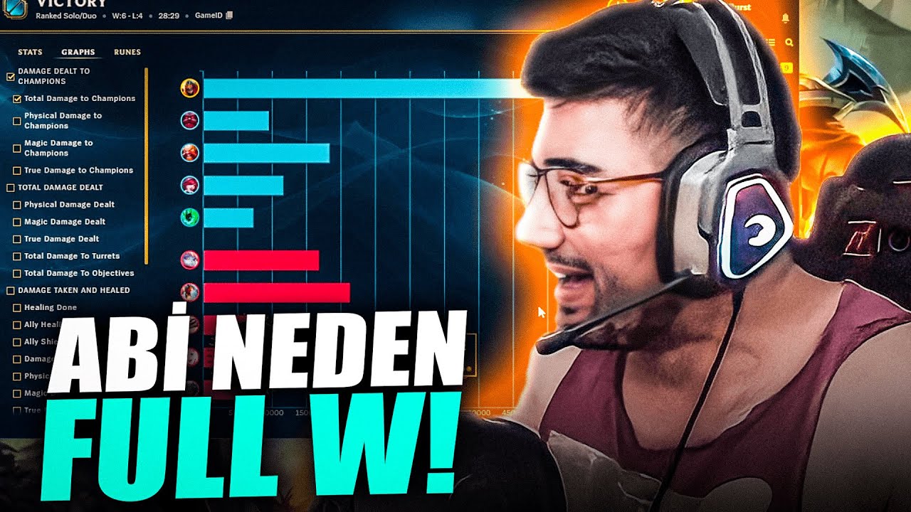 ABİ NEDEN W FULLÜYORSUN?!? | Zedxsmurf