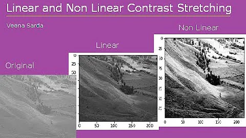 [Solved] Contrast stretching in Python/ OpenCV | 9to5Answer