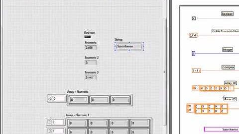Tutorial Labview #1 Tipos de datos básicos