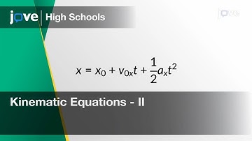 Kinematic Equations - II | Physics | Video Textbooks - Preview
