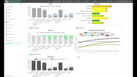 BIM Energy in 2 minutes