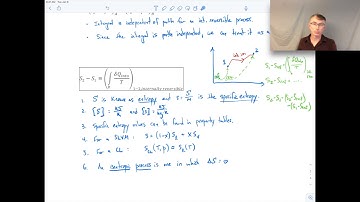 Thermodynamics I - Entropy