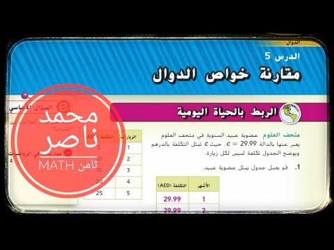 الدرس 5 مقارنة خواص الدوال صف ثامن رياضيات Function Domain Range دالة 