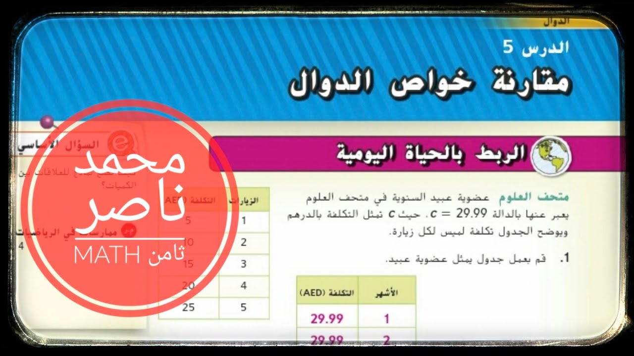 الدرس 5 : مقارنة خواص الدوال - صف ثامن - رياضيات function - domain - range دالة