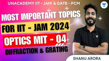Most Important Topics for IIT JAM 2024 | Optics MIT 04 | POLARIZATION | Shanu Arora #unacademy