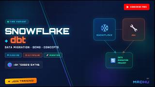 Snowflake & dbt Hands-On Demo | Data Migration Project Walkthrough | Time Variant by Madhu