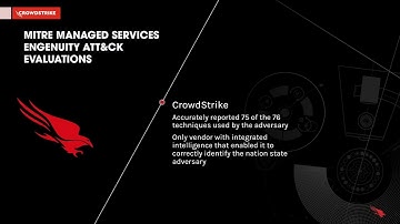 2022 MITRE ATT&CK Evaluation for Managed Services | CrowdStrike MDR Results