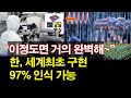 &quot;이정도면 거의 완벽해~&quot; 한, 세계최초 구현~ 97% 인식 가능