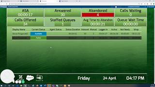 4. Customer Service Staff Working Remotely – How Supervisors Monitor Their Teams