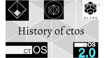 History of ctos