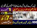 Small factory  business idea in pakistan 2024