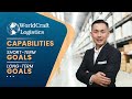 WORLDCRAFT LOGISTICS CAPABILITIES, SHORT-TERM & LONG-TERM GOALS