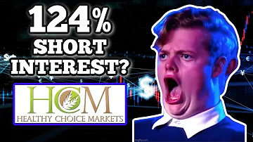 HCMC STOCK MASSIVE SHORT SQUEEZE COMING 124 SHORT INTEREST HCMC STOCK MASSIVE SHORT SQUEEZE COMING 124 SHORT INTEREST