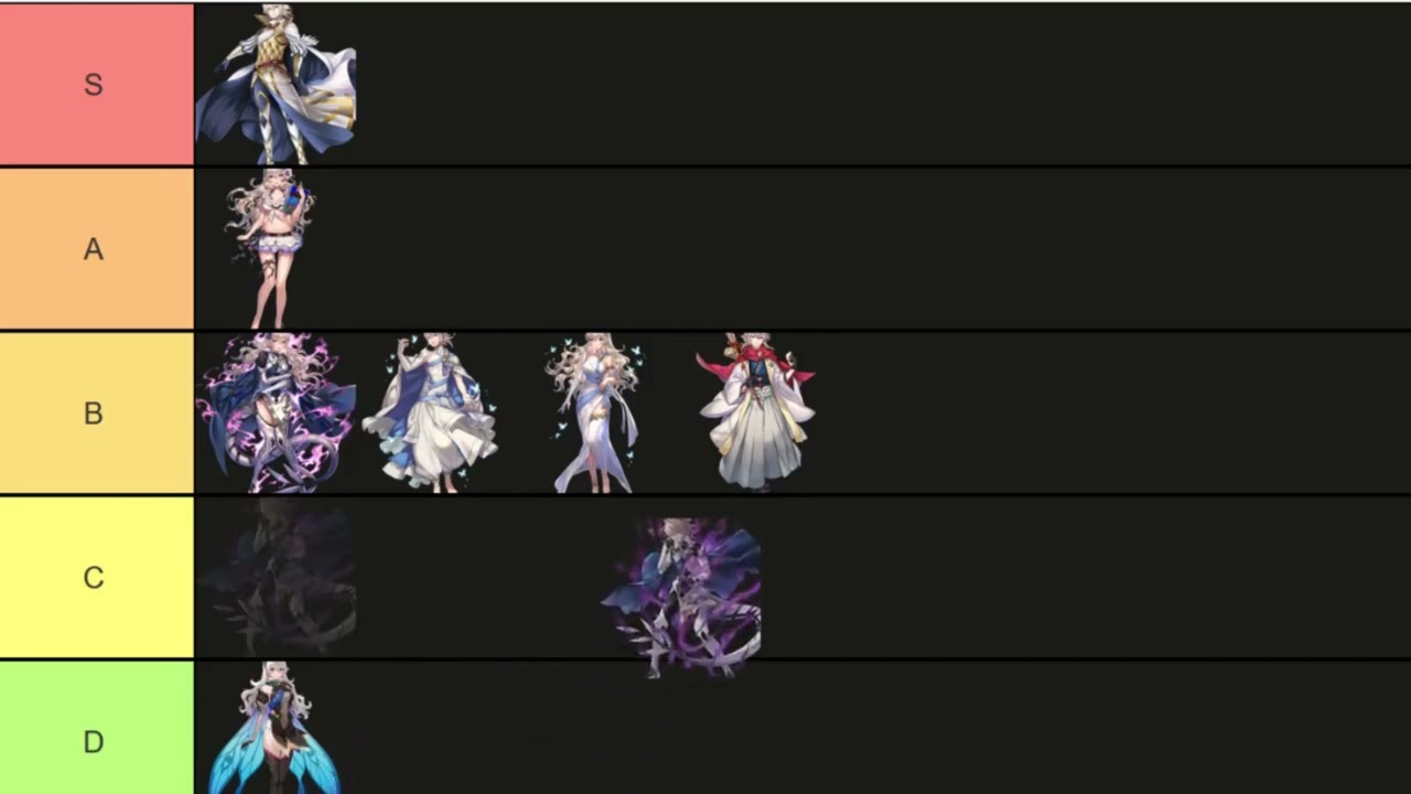 Fire Emblem Heroes FEH Corrin Tier List YouTube Fire Emblem Heroes FEH Corrin Tier List YouTube